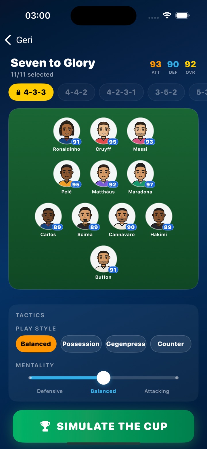 Draftinho dream team