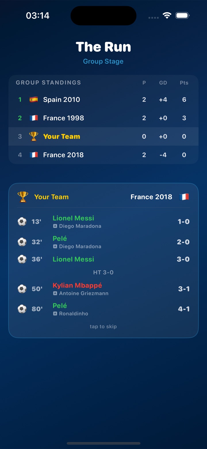 Trophy